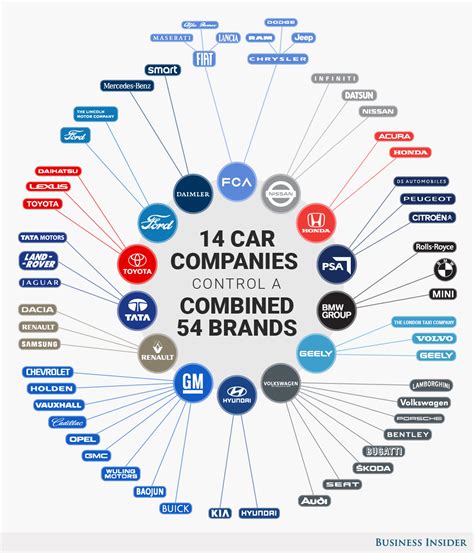 The Group brands of A.S. Création 